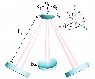 Scattering-Free Optical Levitation of a Cavity Mirror