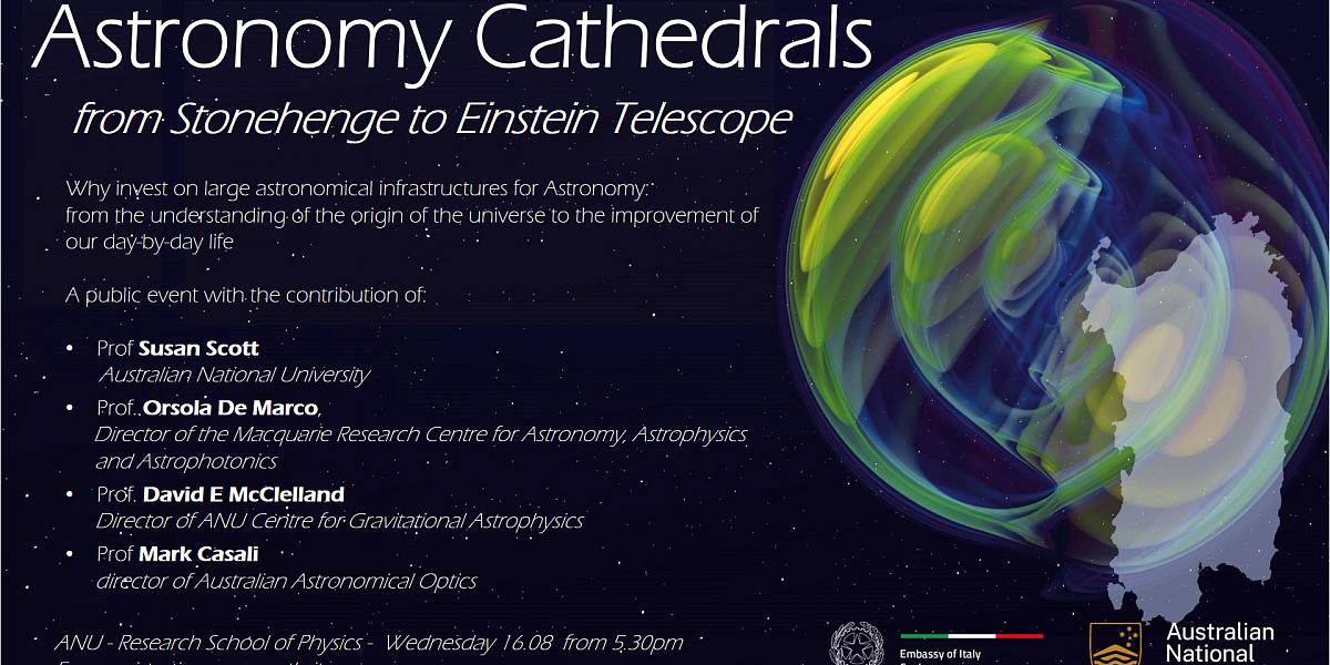 Astronomy Cathedrals