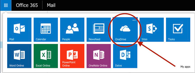 Onedrive link location on OWA website