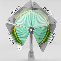 Available Student Project - Nuclei That Fall Apart: The Role Of Sub ...